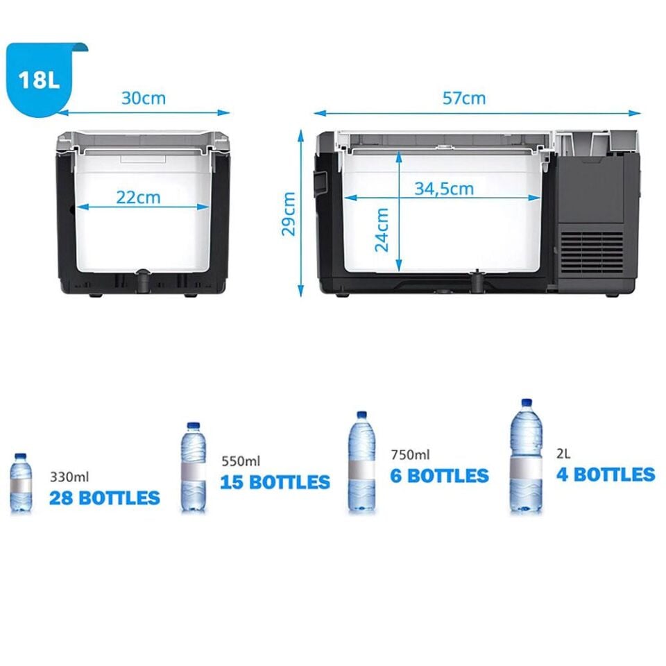 Acopower V18 12/24/220Volt 18Litre Kompresörlü Outdoor Oto Buzdolabı (Akü Dahil Değildir)