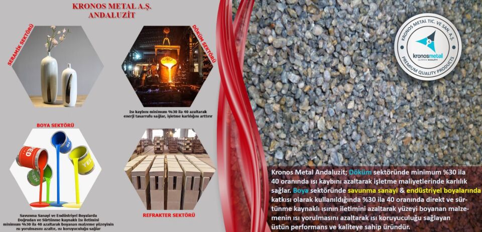Andaluzit Mollit 1000kg
