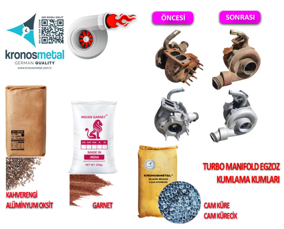 KRONOSMETAL™ Turbo Manifold Egzoz Kumlama Kumları 25kg
