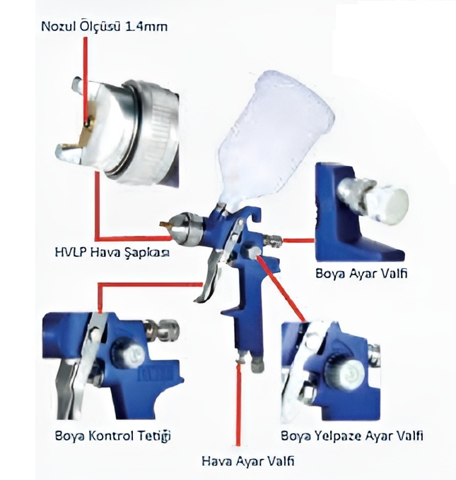 MAXPRO® Üstten Hazneli Manuel Boya Tabancası