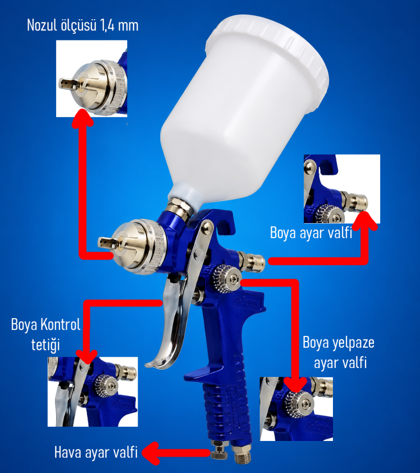 MAXPRO® Üstten Hazneli Manuel Boya Tabancası