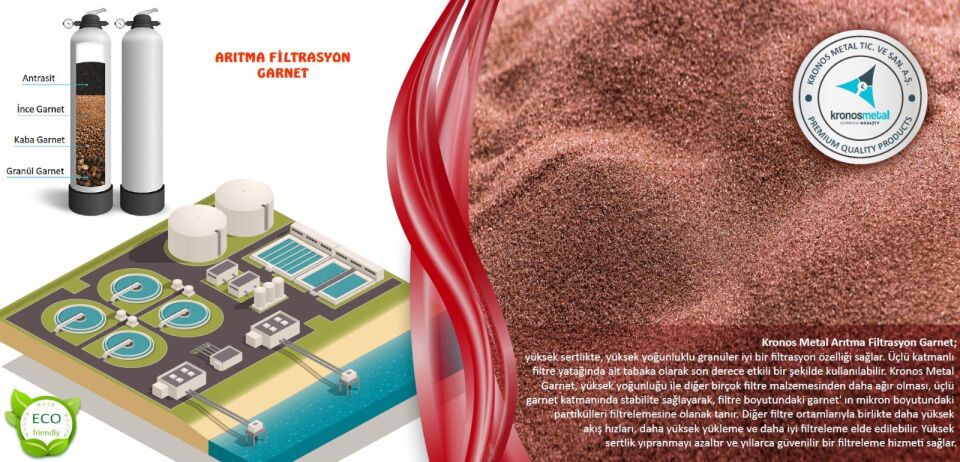 KRONOSMETAL™ Filtrasyon / Arıtma Garnet