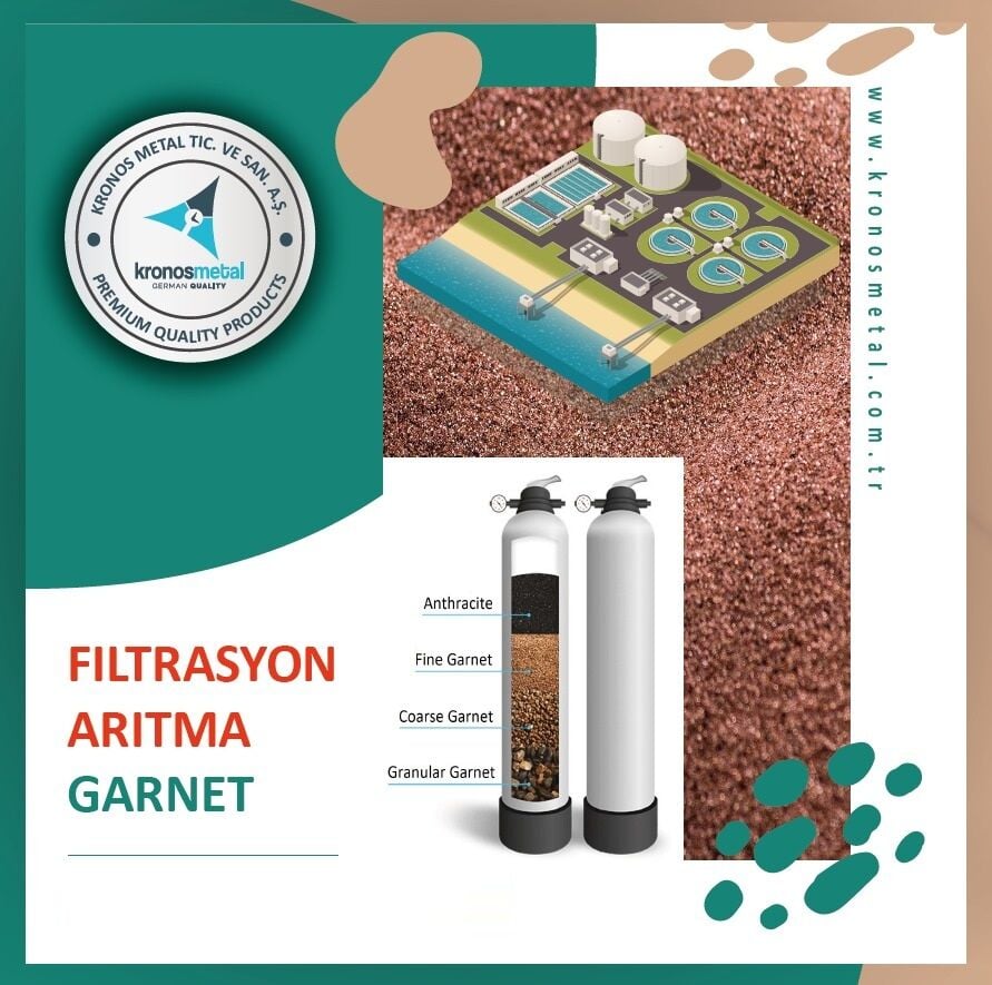 Filtrasyon / Arıtma Kumu 1000kg